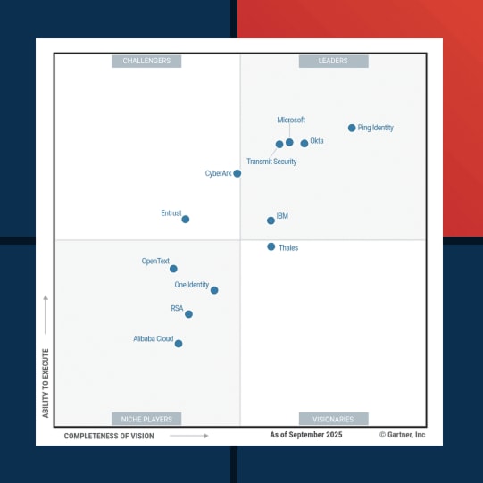 gartner magic quadrant graph